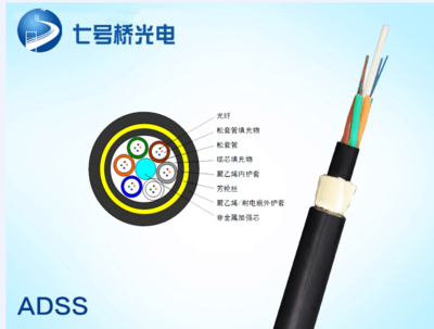 库存ADSS光缆24芯及金具架空细节图赏析 七号桥光电科技江苏高清实拍